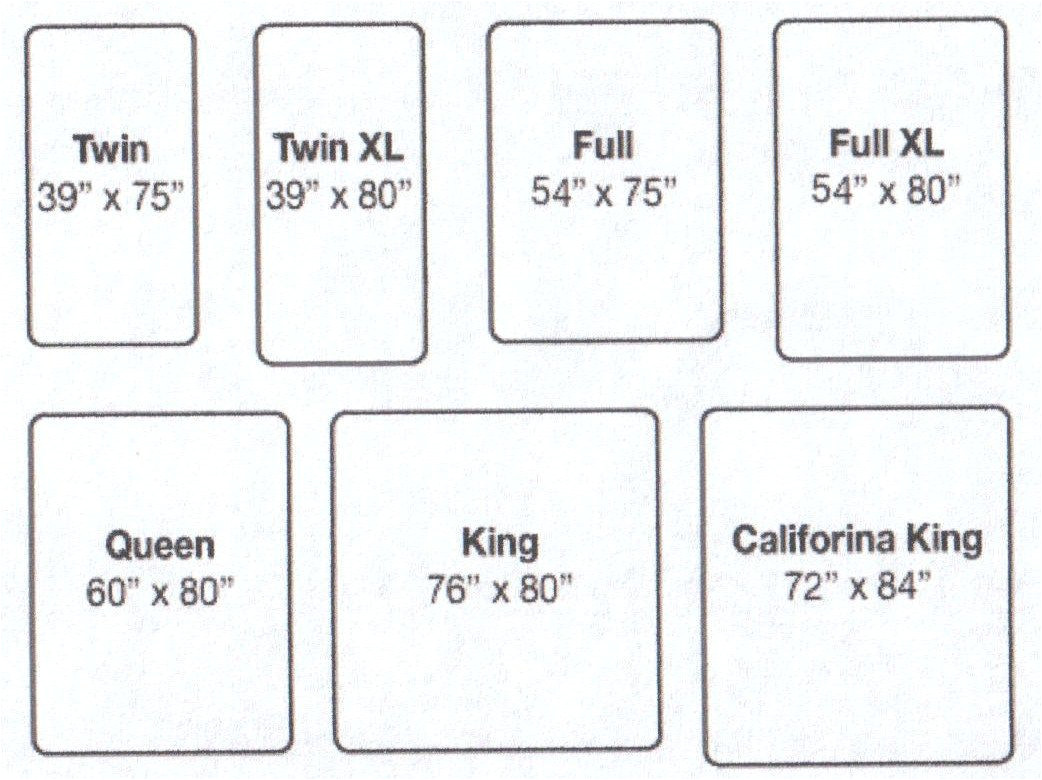 bed sizes us luxury mattress chart boxsprings bedden doub cm twin 1600