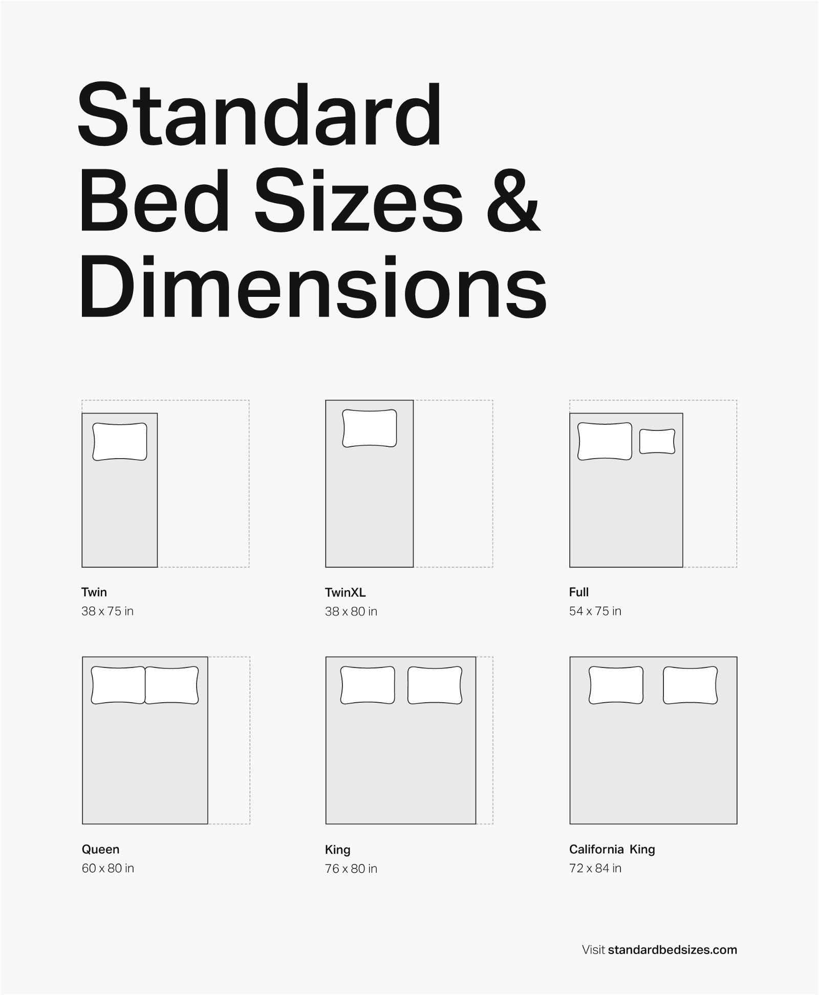 full size of us bed sizes chart dimensions prajesh sudhakar medium vs australia 1mtxqfh7vfyxhjr608 cm twin