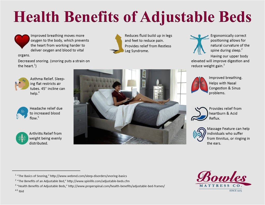 sleep number bed frame options new health benefits of adjustable beds handy information gathered by image