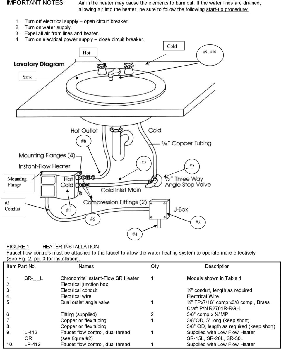 hot cold 9 10 sink 8 7 5 mounting flange