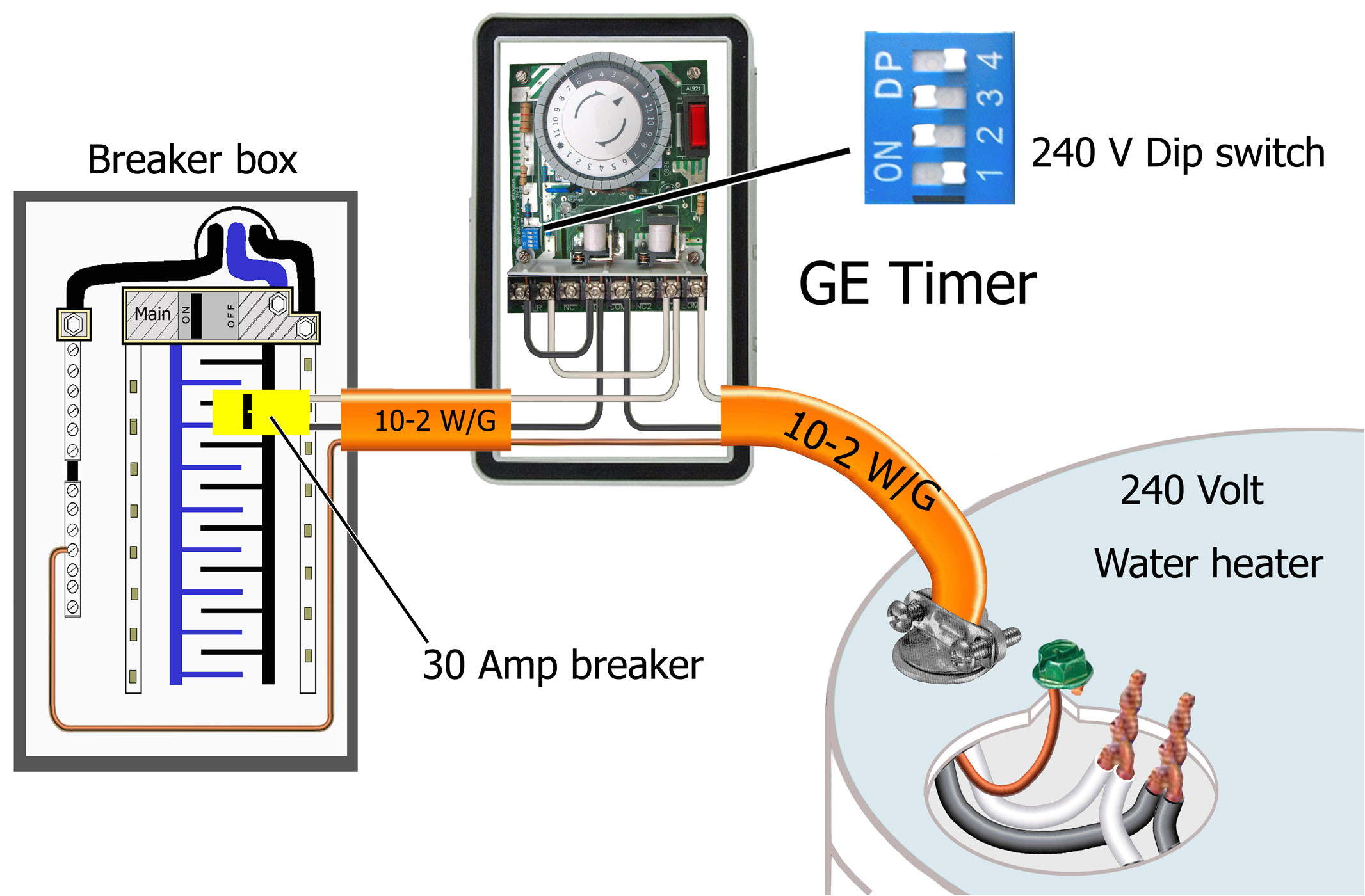 240 water heater wire diagram all wiring diagramdasiy electric baseboard heat wiring diagrams wiring library electric