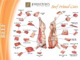 1 2 Beef Cut List Custom Beef Instructions forms Johnston 39 S