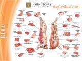 1 2 Beef Cut List Custom Beef Instructions forms Johnston 39 S