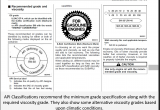 2 Cycle Oil Mix Ratio Chart Faqs Penrite Oil