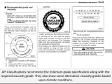 2 Cycle Oil Mix Ratio Chart Faqs Penrite Oil