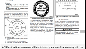 2 Cycle Oil Mix Ratio Chart Faqs Penrite Oil