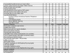 2 Cycle Oil Mix Ratio Chart Gas Oil Mix Chart Michaelieclark