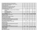 2 Cycle Oil Mix Ratio Chart Gas Oil Mix Chart Michaelieclark