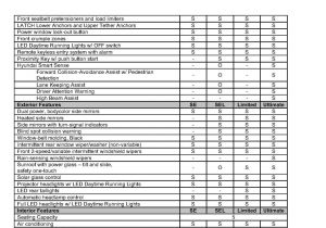 2 Cycle Oil Mix Ratio Chart Gas Oil Mix Chart Michaelieclark