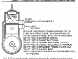 2 Cycle Oil Mix Ratio Chart Wo1994023191a1 Two Cycle Engine with Reduced Hydrocarbon Emissions