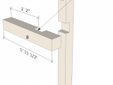 4×4 Mailbox Post Plans Mailbox Post Plans Diy Step by Step Plans Construct101