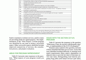 55 Bus Schedule In Sacramento Analysis Of State Rural Intercity Bus Strategies Requirements for