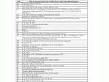 55 Bus Schedule Sacramento Analysis Of State Rural Intercity Bus Strategies Requirements for