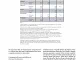 55 Bus Schedule Sacramento Analysis Of State Rural Intercity Bus Strategies Requirements for