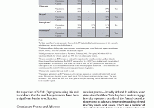 55 Bus Schedule Sacramento Analysis Of State Rural Intercity Bus Strategies Requirements for