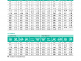 55 Bus Schedule Sacramento Ca Route 85 Vallejo Transit Center Fairfield