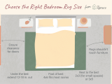 8 X 10 Rug Queen Bed Choose the Right Size area Rug for Under Your King Bed