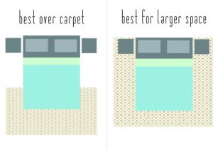 8×10 Rug Under Queen Bed What Size area Rug Do You Need for A Queen Bed Rugs Ideas