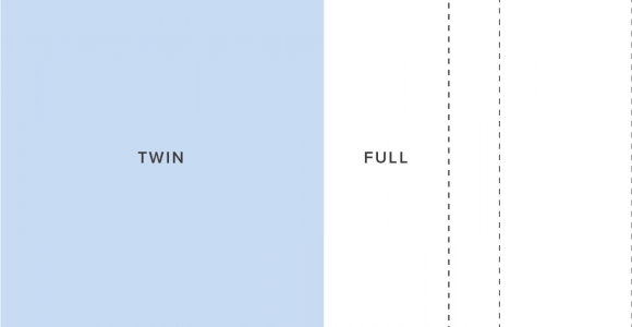 Air Mattress Sizes Chart Air Mattress Dimensions Twin Queen and King Sizes Bedowl