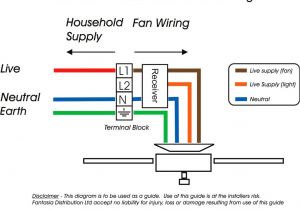 Airscape whole House Fan Remote Diagram Of Wiring to House attic Wiring Library