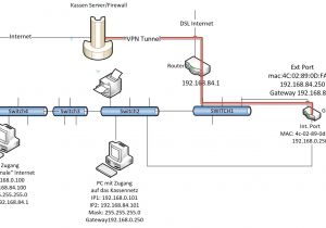 Apollo Gate Opener Troubleshooting Gate Garage Door Opener Wire Diagram Wiring Library