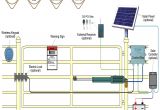 Apollo Gate Opener Troubleshooting Gate Opener Wiring Diagram Wiring Diagram Detailed