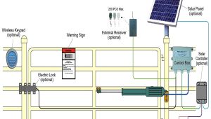 Apollo Gate Opener Troubleshooting Gate Opener Wiring Diagram Wiring Diagram Detailed