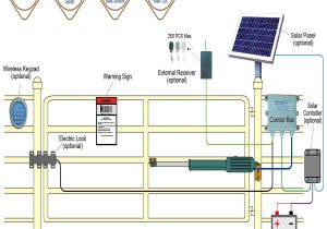 Apollo Gate Opener Troubleshooting Gate Opener Wiring Diagram Wiring Diagram Detailed