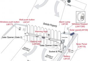 Apollo Gate Opener Troubleshooting Wiring Diagram Gate Opener Free Wiring Diagram for You