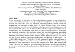 Asphalt Paving Austin Tx Pdf Application Of Porous Pavement System for Msma Stormwater