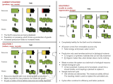 Baby Cradle Plans Pdf Cradle to Cradle Design Wikipedia