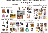 Basic White Girl Starter Pack Pumpkin Spice White Girl Starter Pack Pumpkin Spice Rec Sec