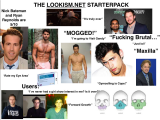 Basic White Girl Starter Pack Reddit the Lookism Net Starterpack Starterpacks