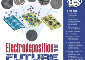 Belgium Vs Mexico 3-3 Highlights Interface Vol 27 No 2 Summer 2018 by the Electrochemical society