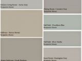 Benjamin Moore Pleasant Valley Kitchen A Blessed and Blissful Life How to Choose A whole Home Paint