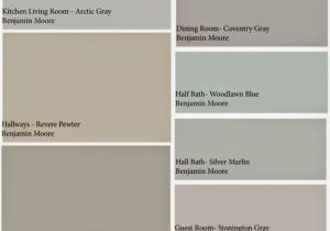 Benjamin Moore Pleasant Valley Kitchen A Blessed and Blissful Life How to Choose A whole Home Paint