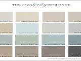 Benjamin Moore Pleasant Valley Kitchen Popular Paint Colors 2013 Most Sky Blue Wall Paint with Artnak