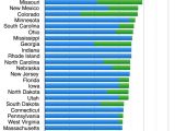 Boman Kemp Window Well Covers Sales Taxes In the United States Wikipedia