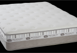 Brooklyn Bedding Best Mattress Ever Bestmattressever Brooklyn Bedding