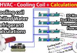 C S Heating and Cooling Hvac Cooling Coil Calculations A A A Youtube