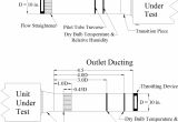 Cali King Bed Vs King California King Bed Vs King Bed Size Beautiful Mattress Measurements