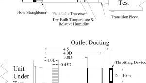 Cali King Bed Vs King California King Bed Vs King Bed Size Beautiful Mattress Measurements