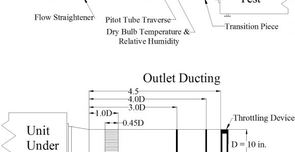 Cali King Bed Vs King California King Bed Vs King Bed Size Beautiful Mattress Measurements