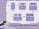 Cali King Bed Vs King Understanding Twin Queen and King Bed Dimensions