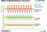 Carlson Heating and Cooling Furnace Services In Albuquerque Nm Heating Systems