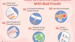 Carpet Financing No Credit Check 6 Ways You Can Rent even with Bad Credit