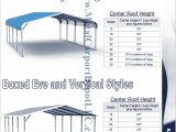 Carports Mt Airy Nc Answers to Faq About Metal Carports Metal Buildings