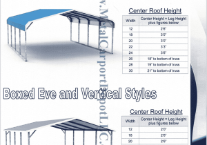 Carports Mt Airy Nc Answers to Faq About Metal Carports Metal Buildings