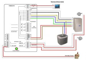 Carrier Infinity Control thermostat Installation Manual Ac thermostat Wiring Diagrams Best Wiring Library