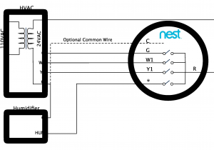 Carrier Infinity Control thermostat Installation Manual Carrier thermostat Wiring Diagram 2wire Wiring Diagram